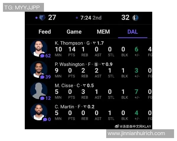 克莱半场表现抢眼三分球命中率高达50贡献14分助力球队战斗力提升
